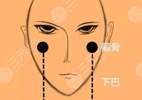 男生瘦臉小技巧有哪些？