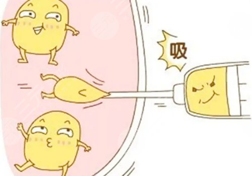 潘紅偉醫(yī)生有名嗎？