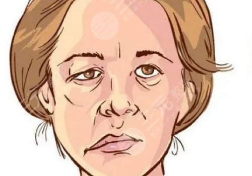 嘴巴歪整形大概多少錢？