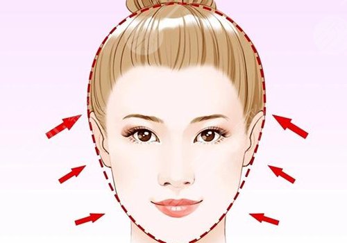 做輪廓手術(shù)后多久可以上班？