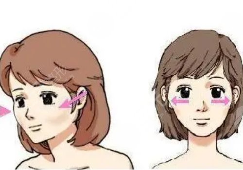 做輪廓手術(shù)后多久可以上班？