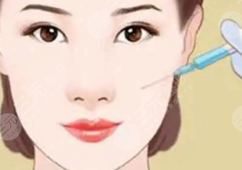 面部整形手術(shù)包括哪些？