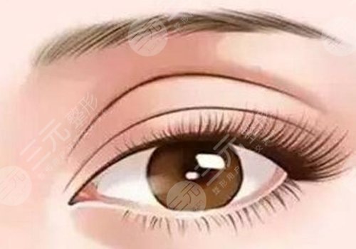 腫眼泡怎么消除？