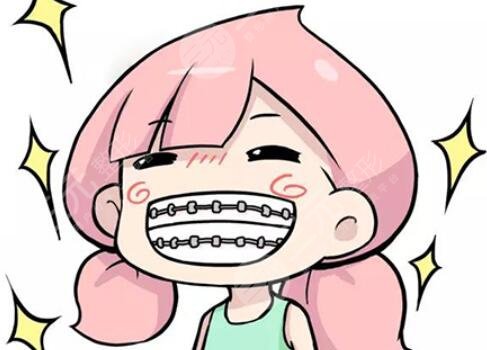 牙齒矯正