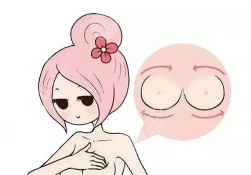 玻尿酸豐胸需要多少錢