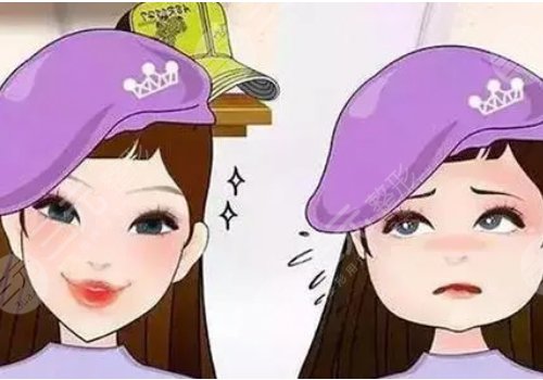 全臉幼態(tài)臉打造大概需要多少費(fèi)用？