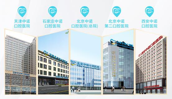 長(zhǎng)沙中諾口腔種植牙價(jià)格表2023發(fā)布！口碑點(diǎn)評(píng)~