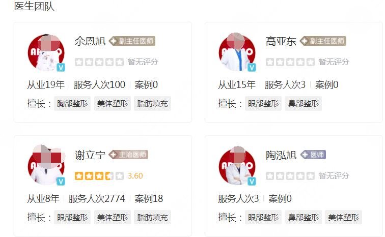 北京華韓整形醫(yī)院醫(yī)生介紹