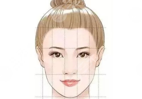 北京黃寺拉皮怎么樣