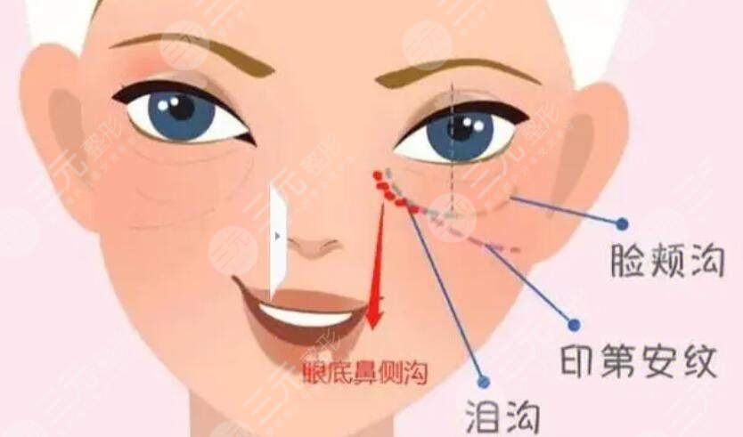印第安紋