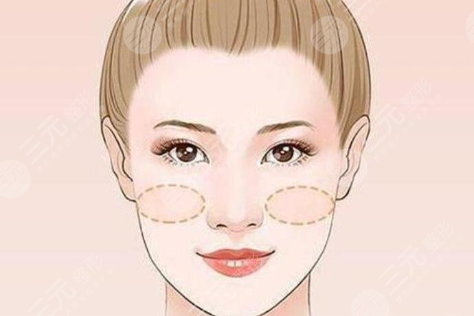 印第安紋