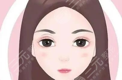 雙眼皮