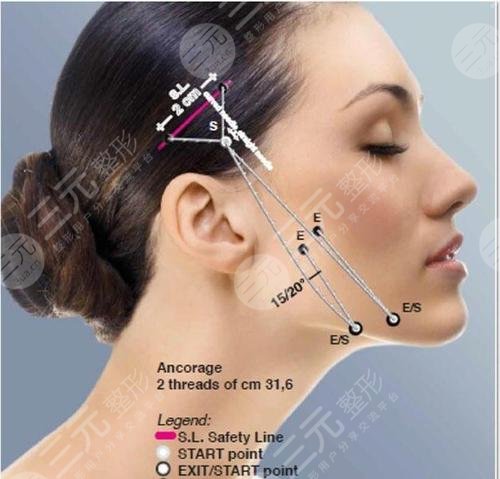 廣東省第二人民醫(yī)院