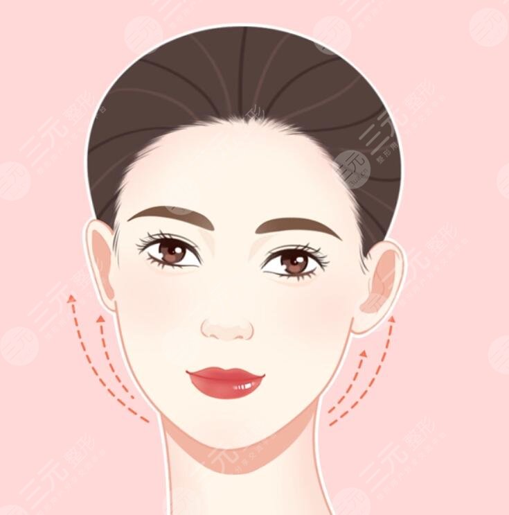 北京美萊醫(yī)療美容醫(yī)院介紹