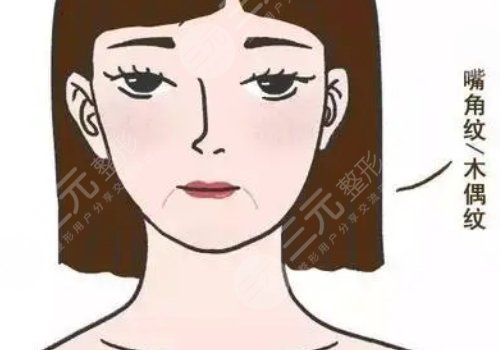 筋膜提升術(shù)多少錢？