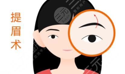 游春花  提眉手術(shù)恢復(fù)1一3個(gè)月的圖片