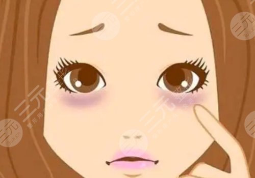 眼袋外切15天還沒消腫嗎？