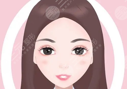 眼袋外切手術是什么