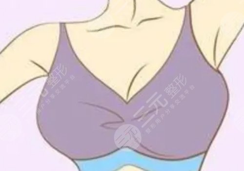 西安畫美醫(yī)療美容醫(yī)院