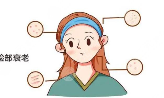 除皺