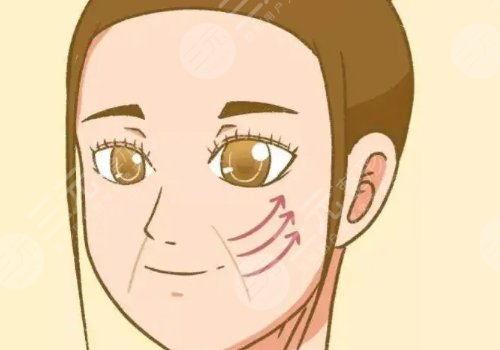 吳佳君醫(yī)生口碑怎樣？