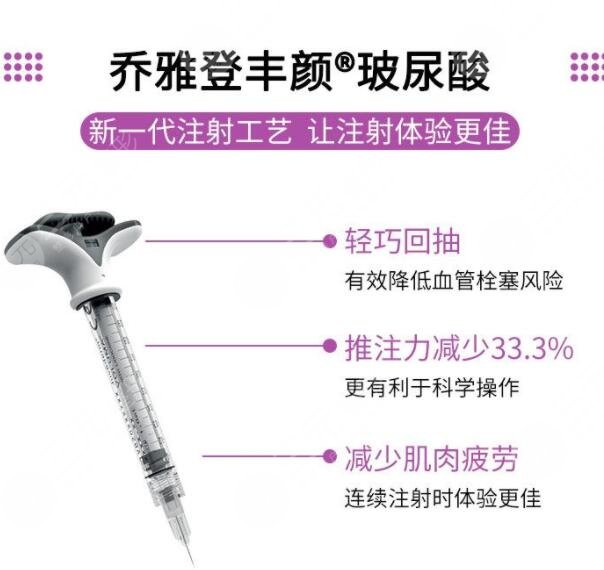 喬雅登豐顏玻尿酸正品價(jià)格是多少？