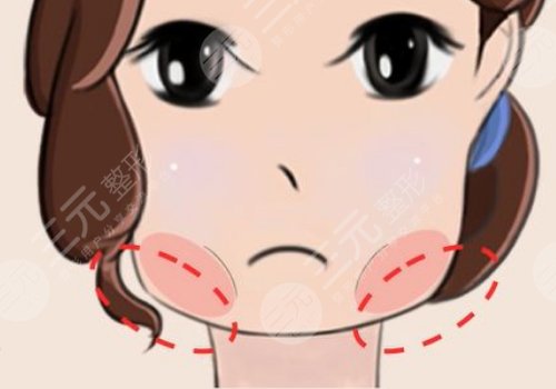 削骨三年后的真實(shí)案例