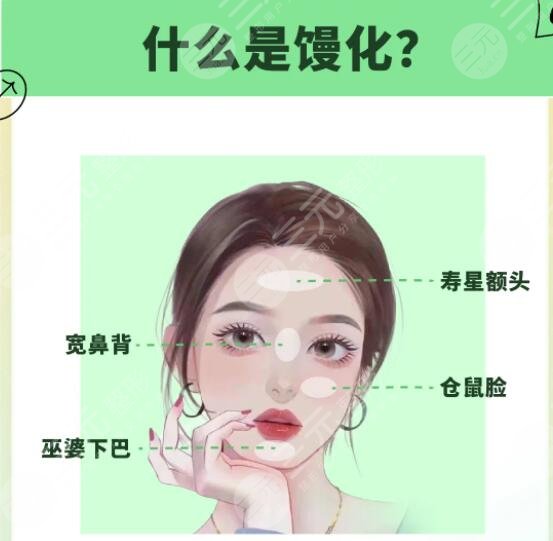 饅化臉是怎么形成的？幾種常見饅化臉成因，弄清楚就可以注意規(guī)避！
