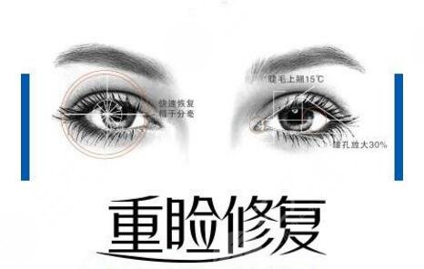 ?？溯x醫(yī)生修復(fù)雙眼皮怎么樣？深圳藝星熱門之選，實(shí)力、案例測評(píng)！