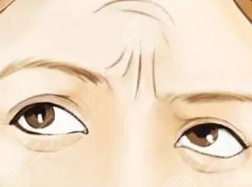 川字紋