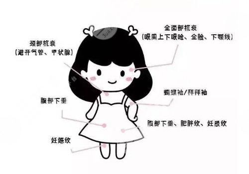 黃金超聲炮能維持多久？