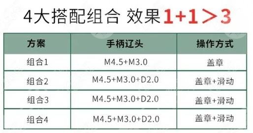 半島超聲炮可以維持多久