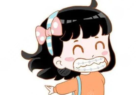 牙齒矯正