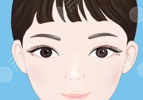 昆明宋俊輝醫(yī)生簡(jiǎn)介分享