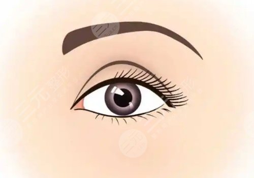 黃良飛雙眼皮修復(fù)怎么樣