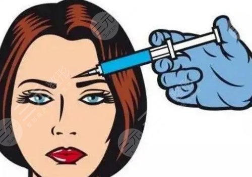 武漢中翰整形外科醫(yī)院溫成平簡介