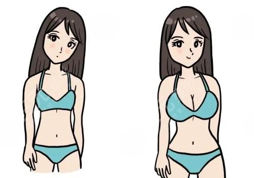 同濟葉子榮隆胸怎么樣