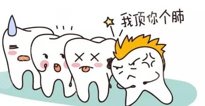 牙齒矯正
