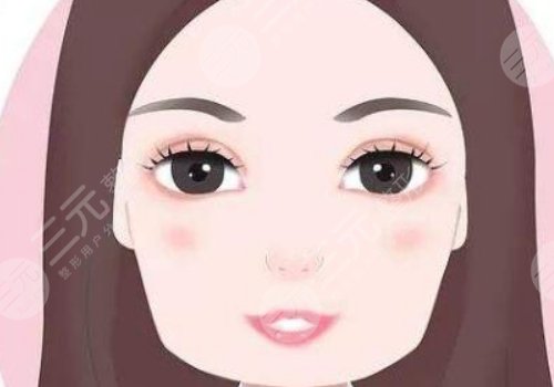 3d下頜角和長曲線下頜角區(qū)別是什么