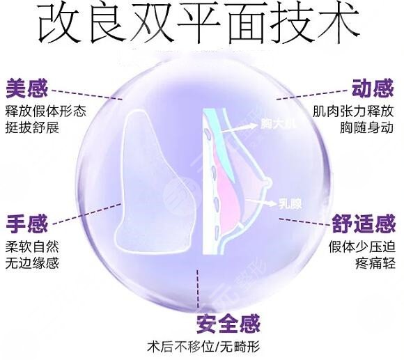 假體隆胸光面好還是毛面好？仔細(xì)對(duì)比之后選擇才不后悔~