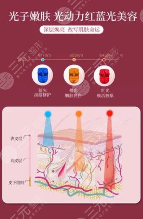 光子嫩膚