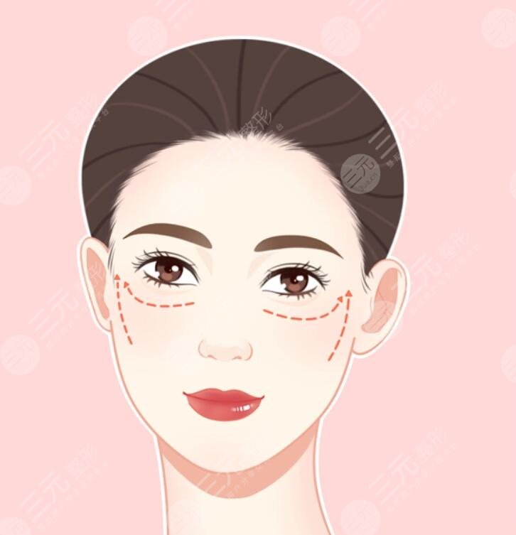 北京高亞東醫(yī)生開展鼻部整形嗎?