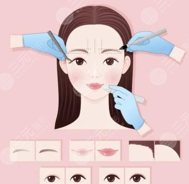 北京八大處整形美容外科醫(yī)院科普知識