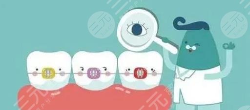 牙齒矯正