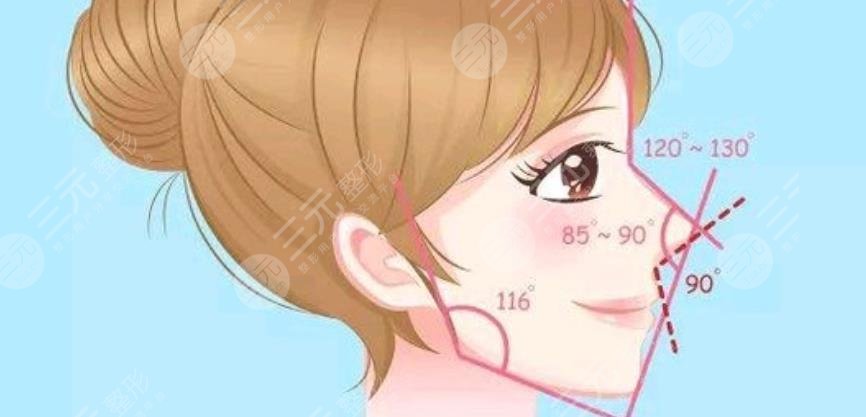 隆鼻