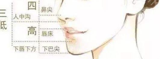 磨骨