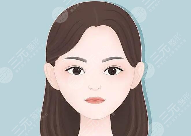 雙眼皮