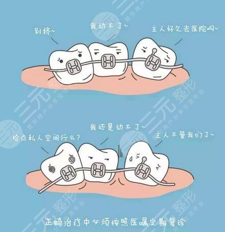 蕪湖二院牙科牙齒矯正案例