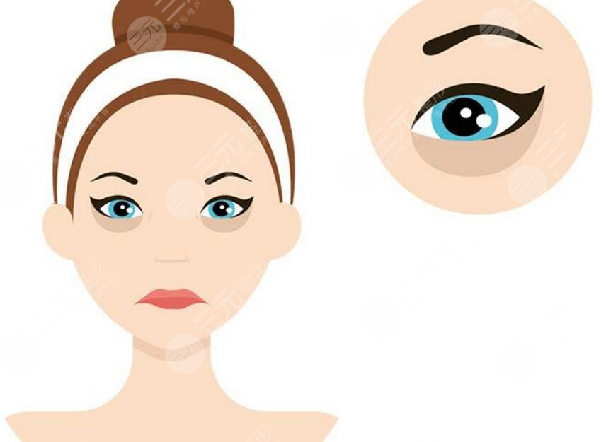 整形醫(yī)生呂瑛簡歷