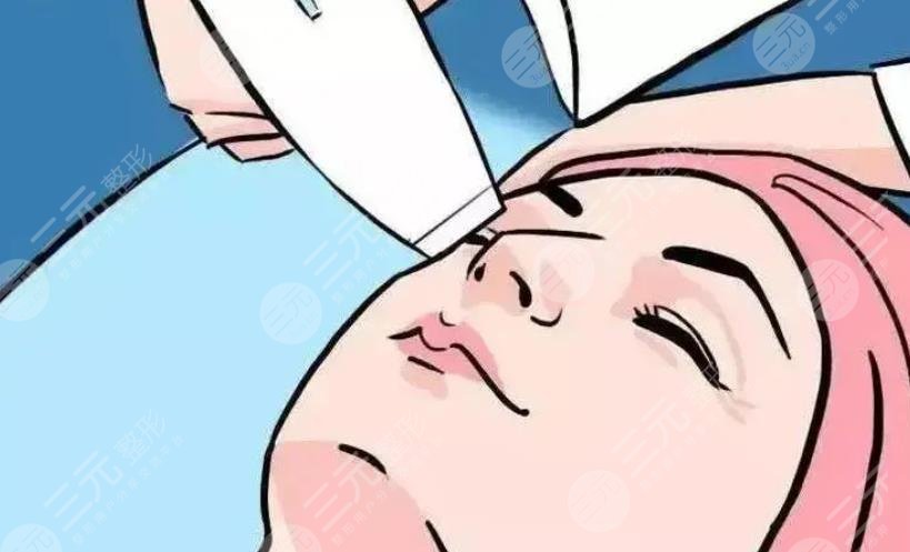 點陣激光